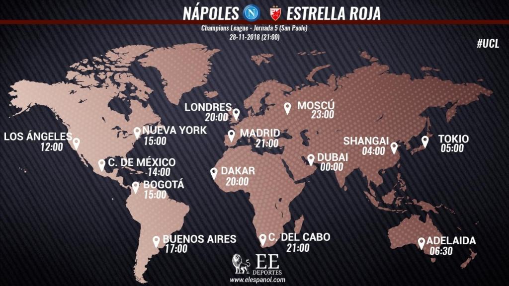 Horario Nápoles - Estrella Roja