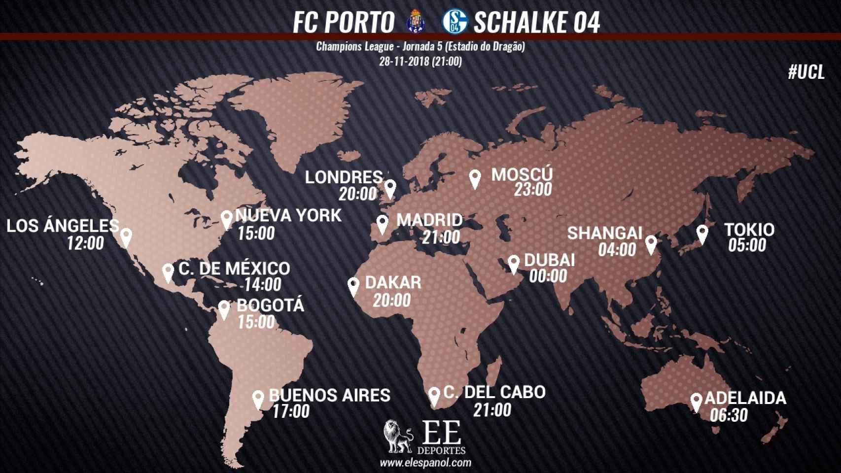 Horario internacional Oporto - Schalke 04