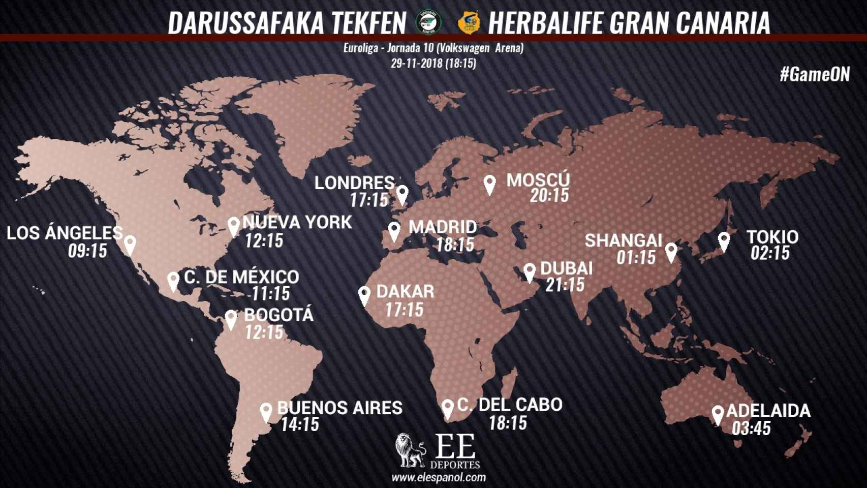 Horario internacional Darussafaka - Herbalife Gran Canaria