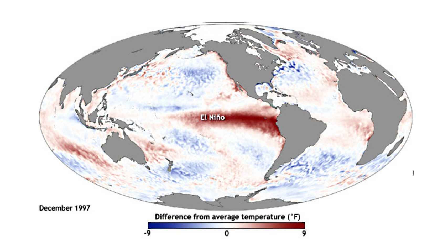 El calentamiento del agua de los océanos durante el episodio de 'El Niño' de diciembre de 1997.