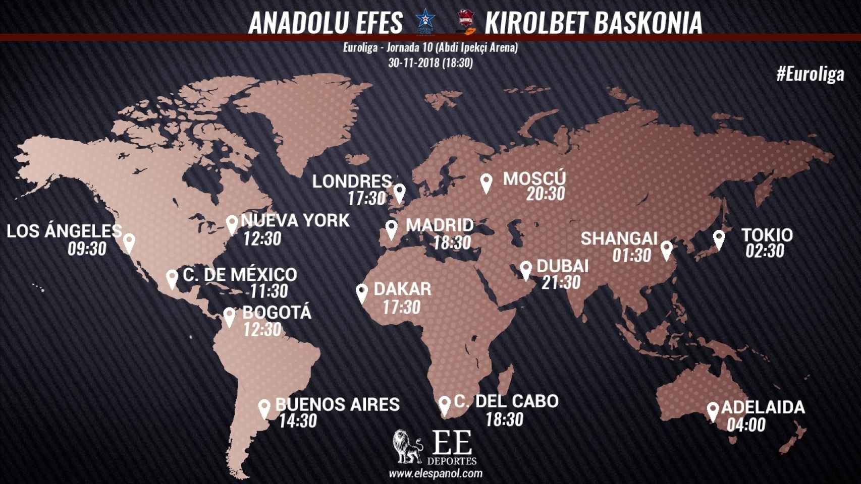 Horario Anadolu Efes - Kirolbet Baskonia
