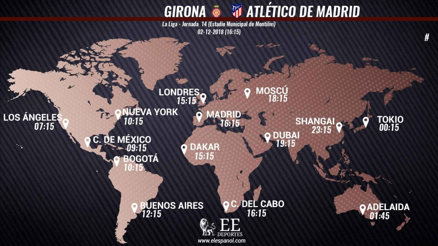 Horario internacional y dónde ver el Girona - Atlético de Madrid
