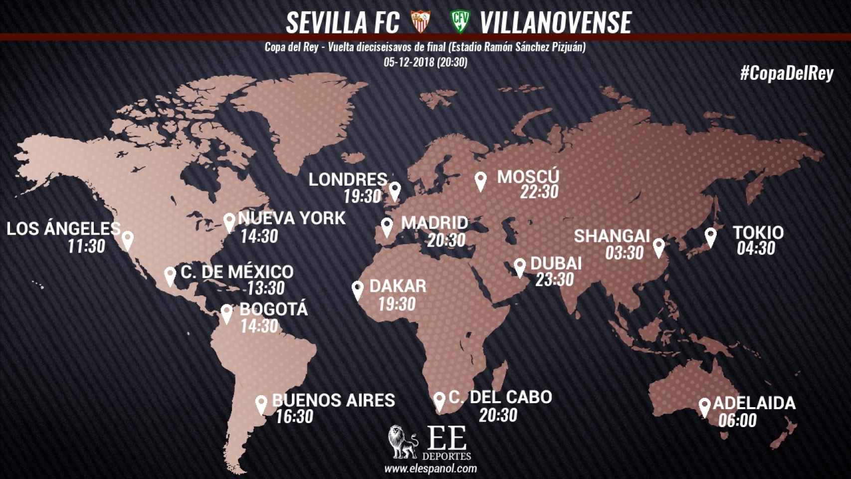 Horario internacional del Sevilla - Villanovense.