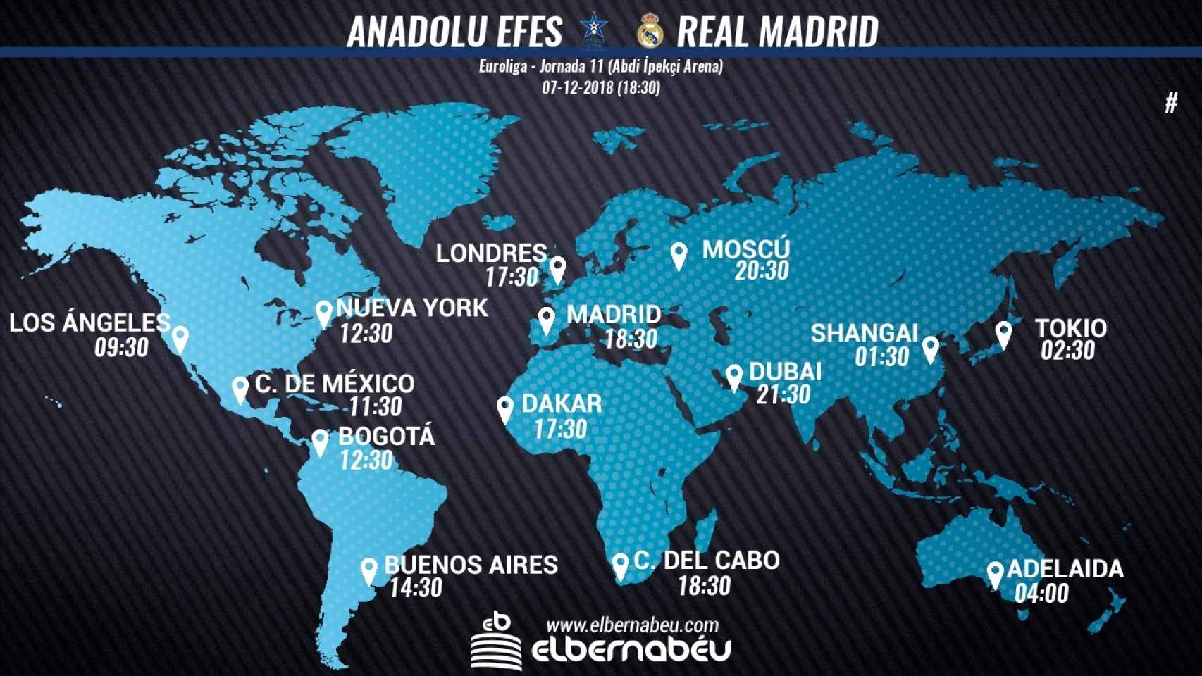 Horario internacional y dónde ver el Anadolu efes - Real Madrid