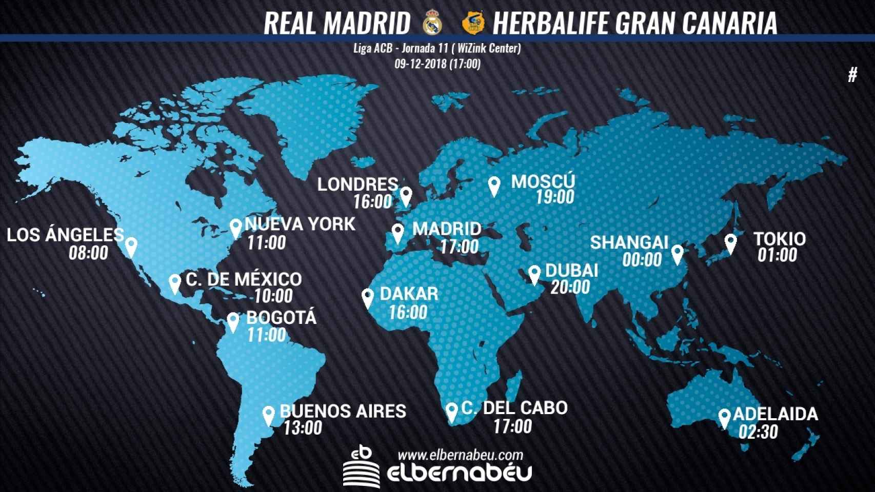 HORARIO INTERNACIONAL REAL MADRID - CLUB BALONCESTO GRAN CANARIA