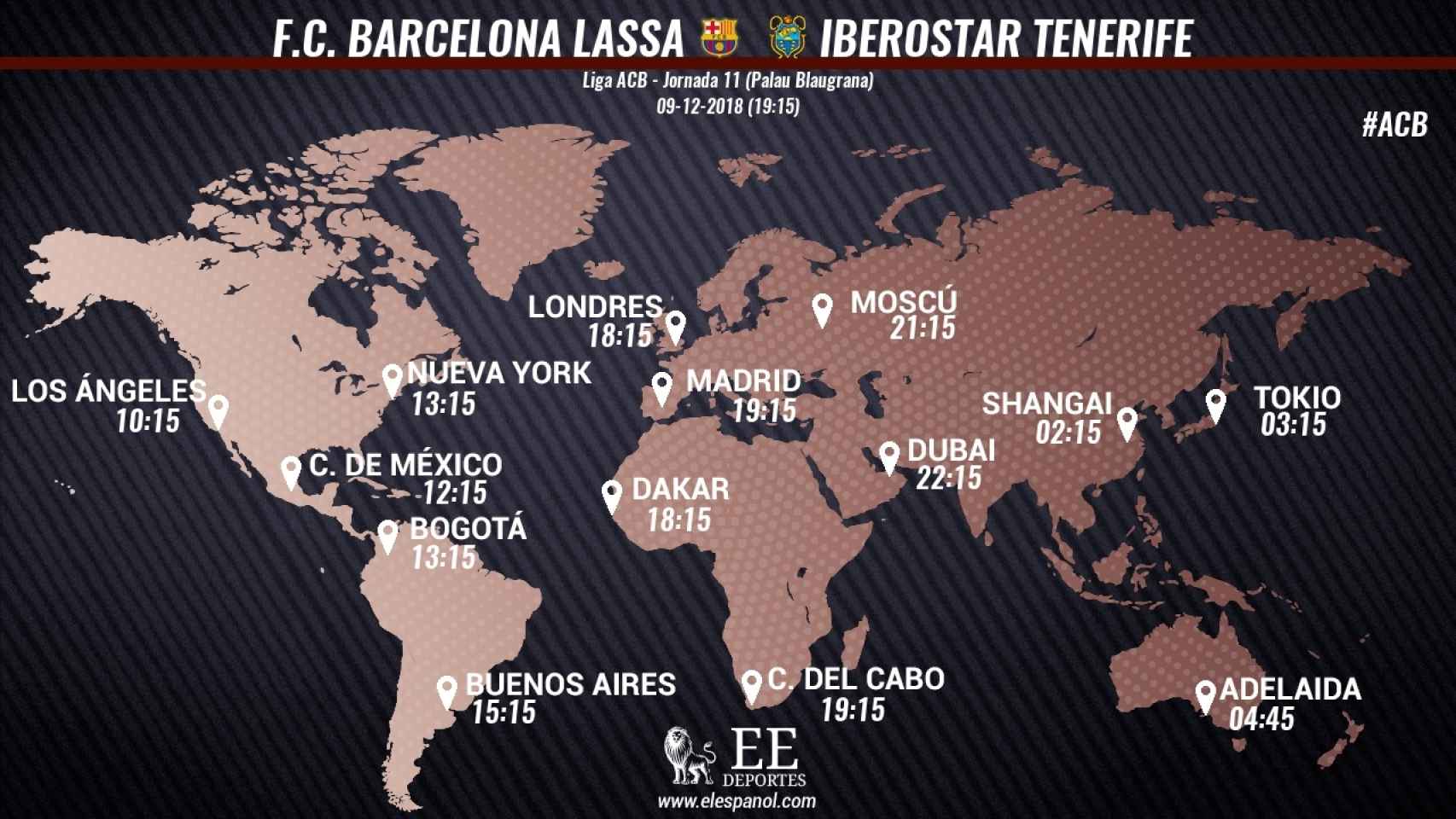 Horario Barça Lassa - Iberostar Tenerife