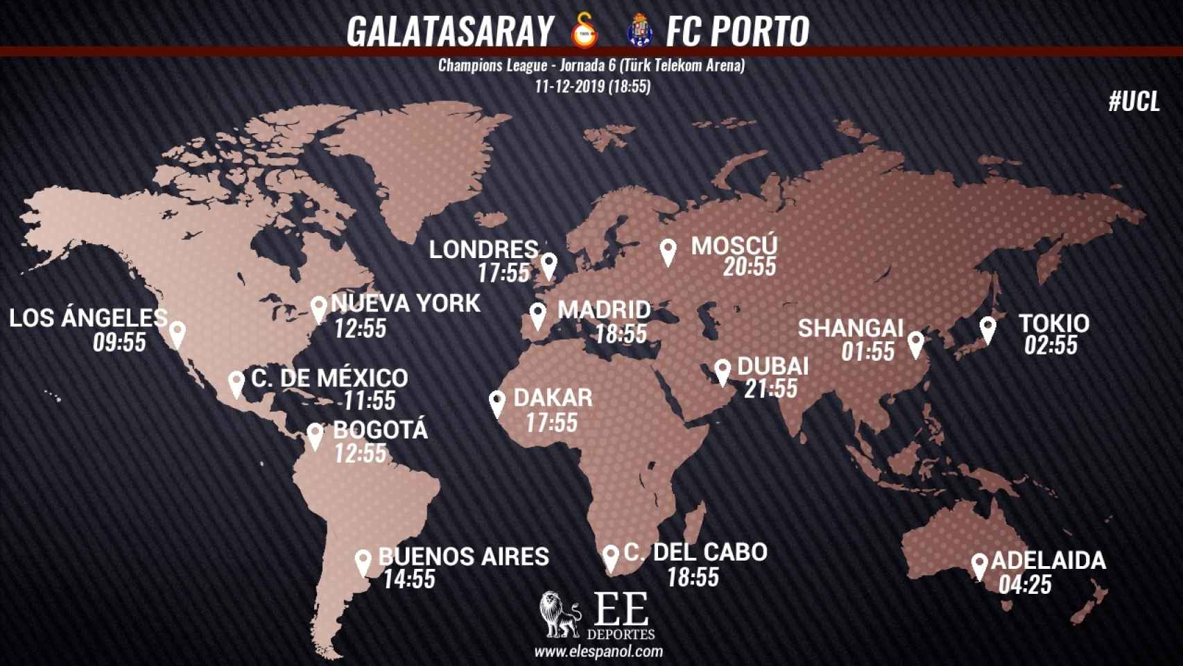 Horario Galatasaray-Oporto