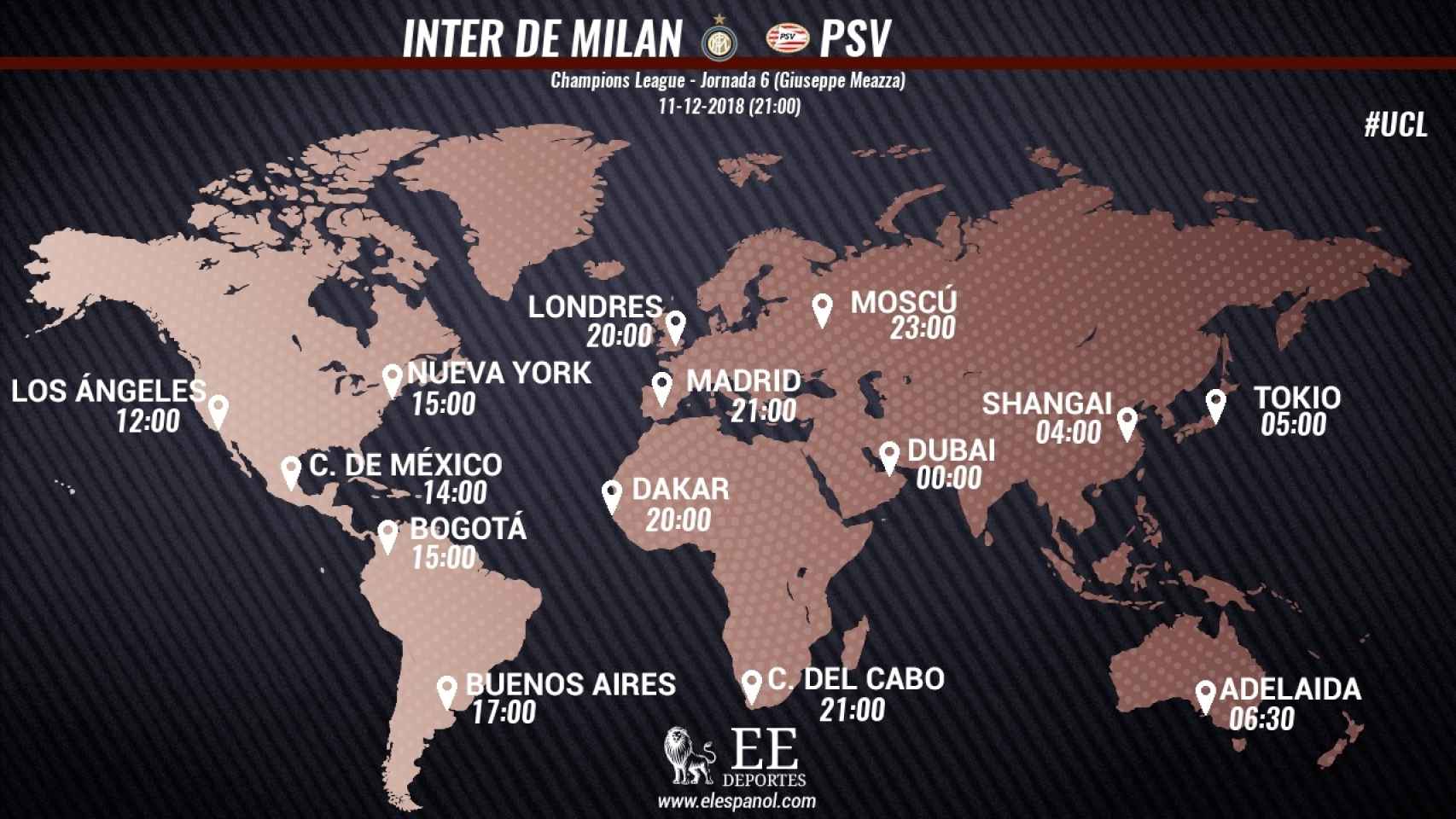 Horario Inter de Milán - PSV