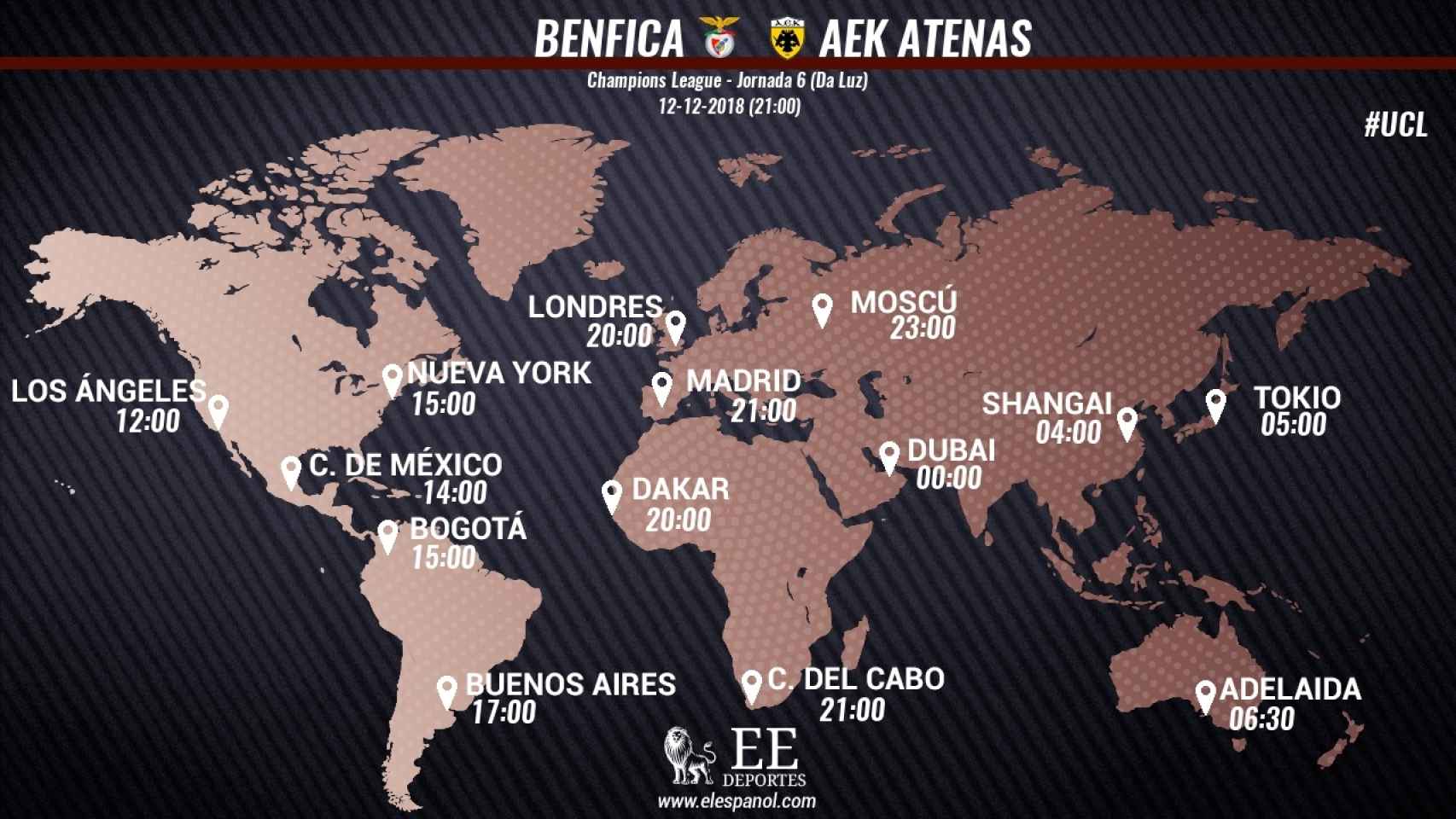Horario internacional del Benfica - AEK Atenas