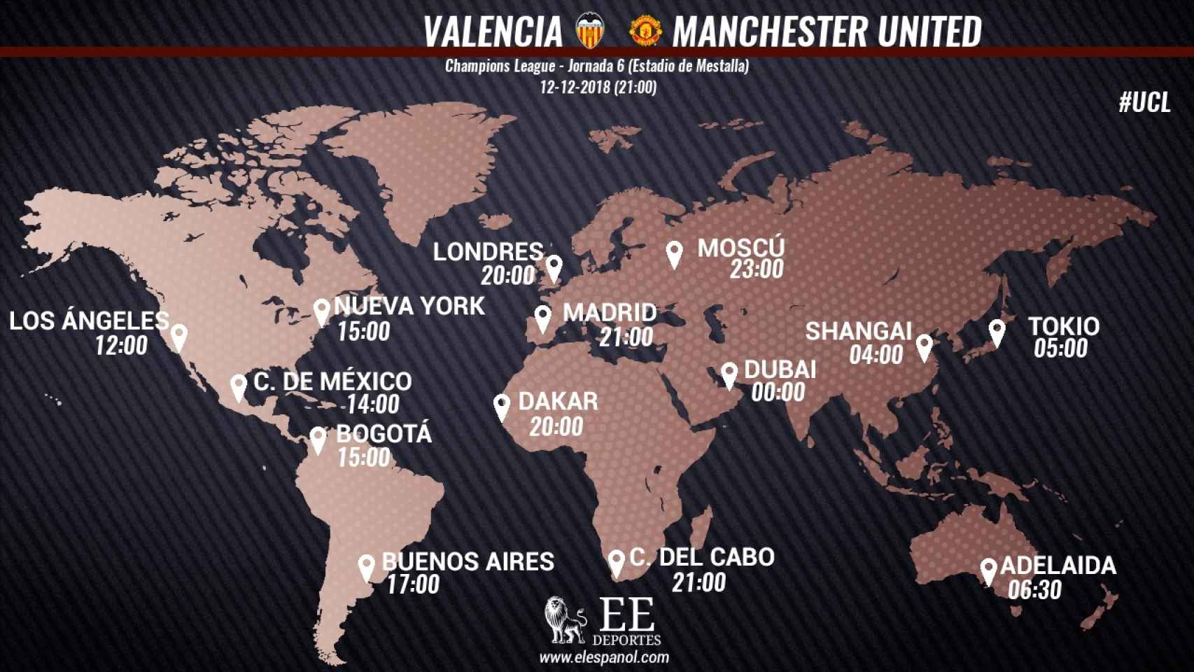 Horario del Valencia - Manchester United