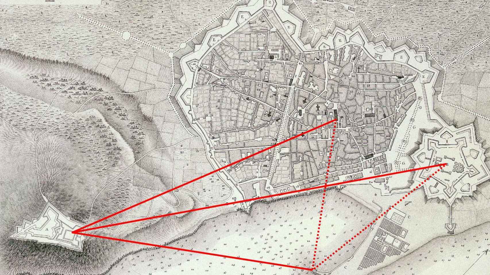 Las triangulaciones de Méchain desde Montjuic, la Ciutadella, el Faro y el campanario de la catedral. (original: http://astrogea.org)
