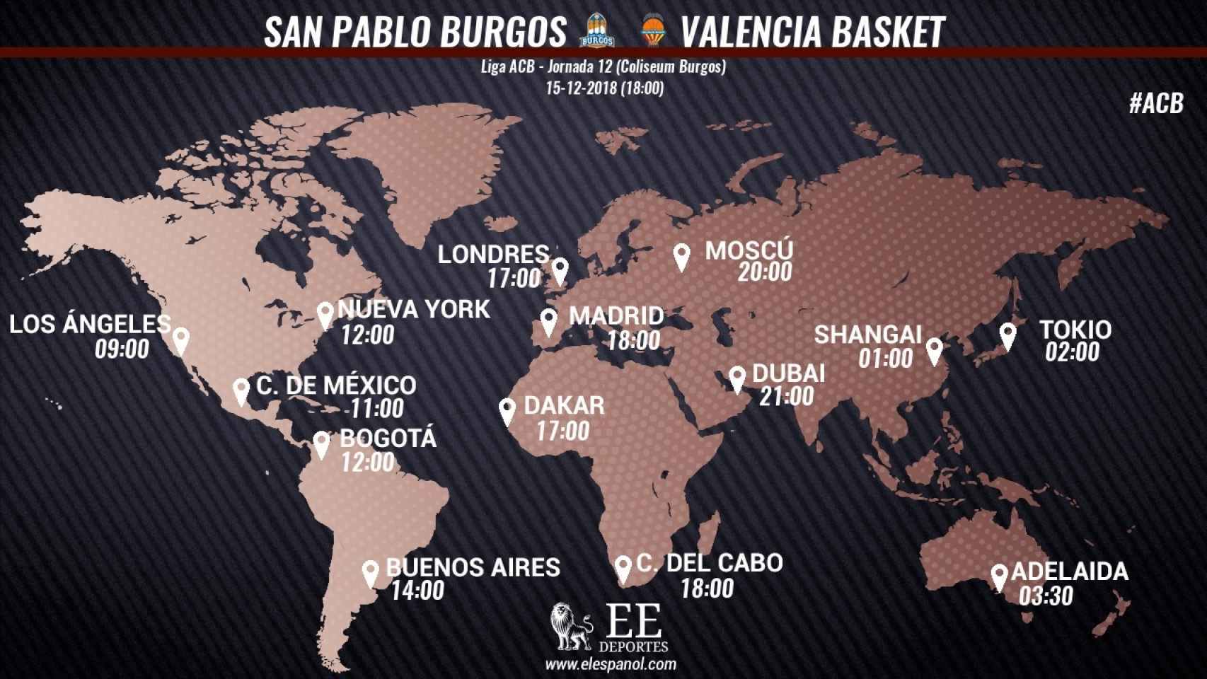 Horario internacional San Pablo Burgos - Valencia Basket
