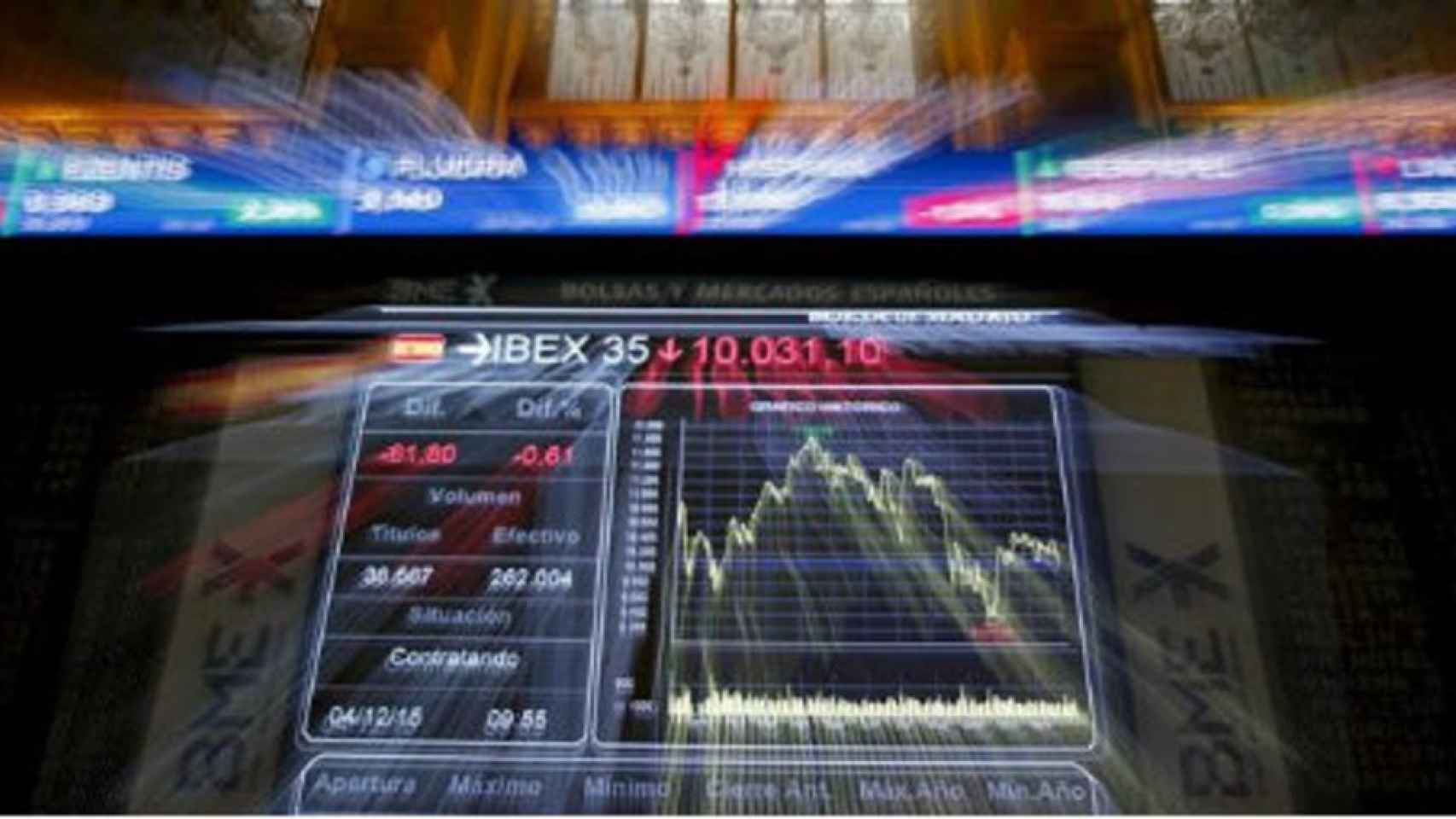 Imagen difuminada de una pantalla de precios de la Bolsa de Madrid.