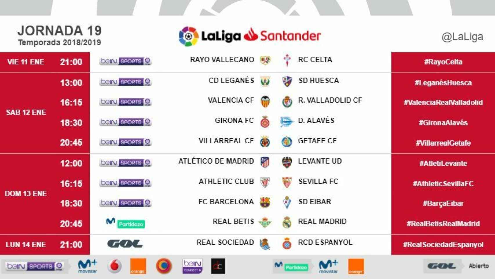 Horarios de la jornada 19 de La Liga. Foto: Twitter (@LaLiga)