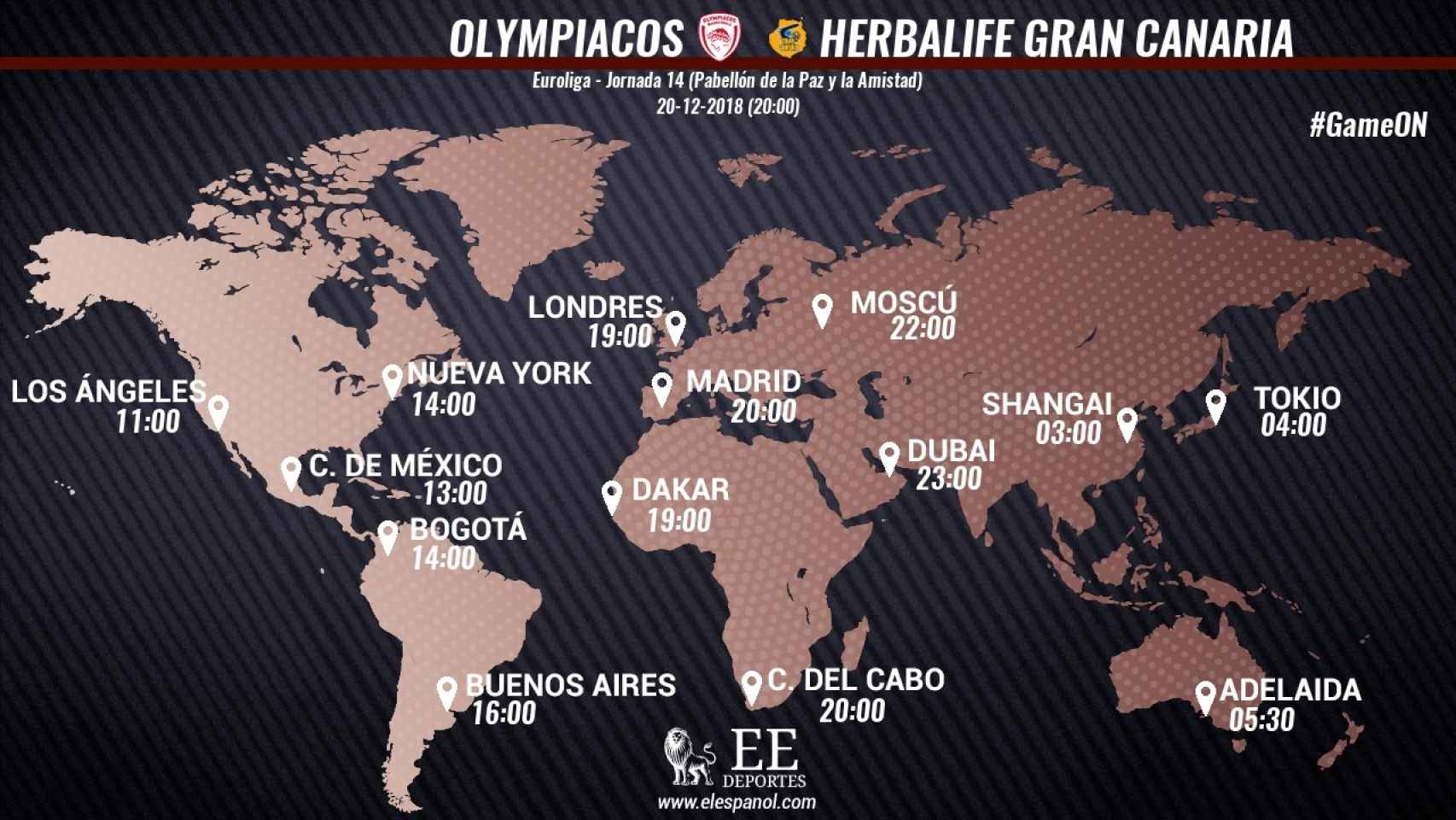 Horario internacional Olympiacos - Herbalife Gran Canaria
