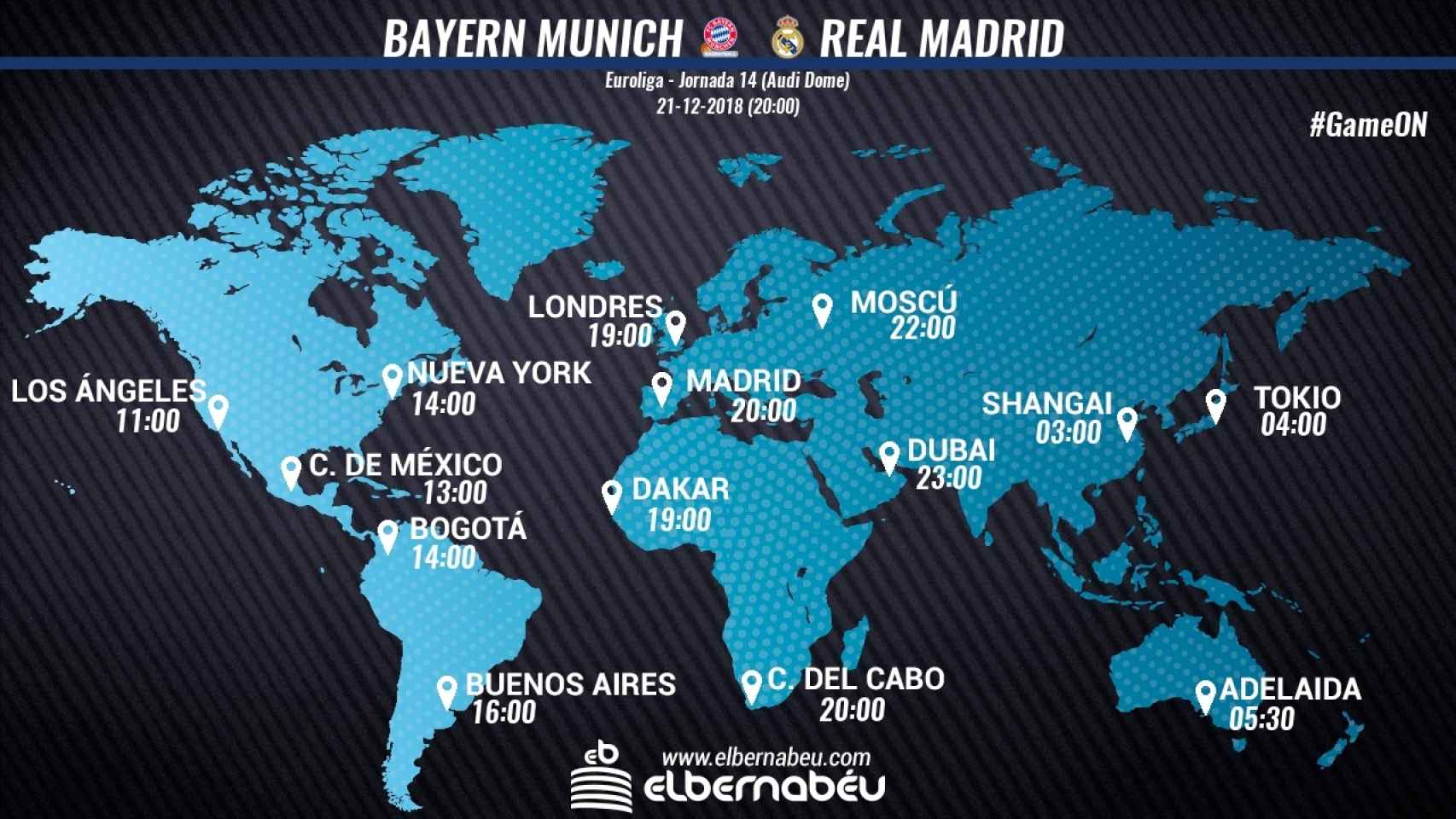 Horario internacional Bayern Múnich - Real Madrid