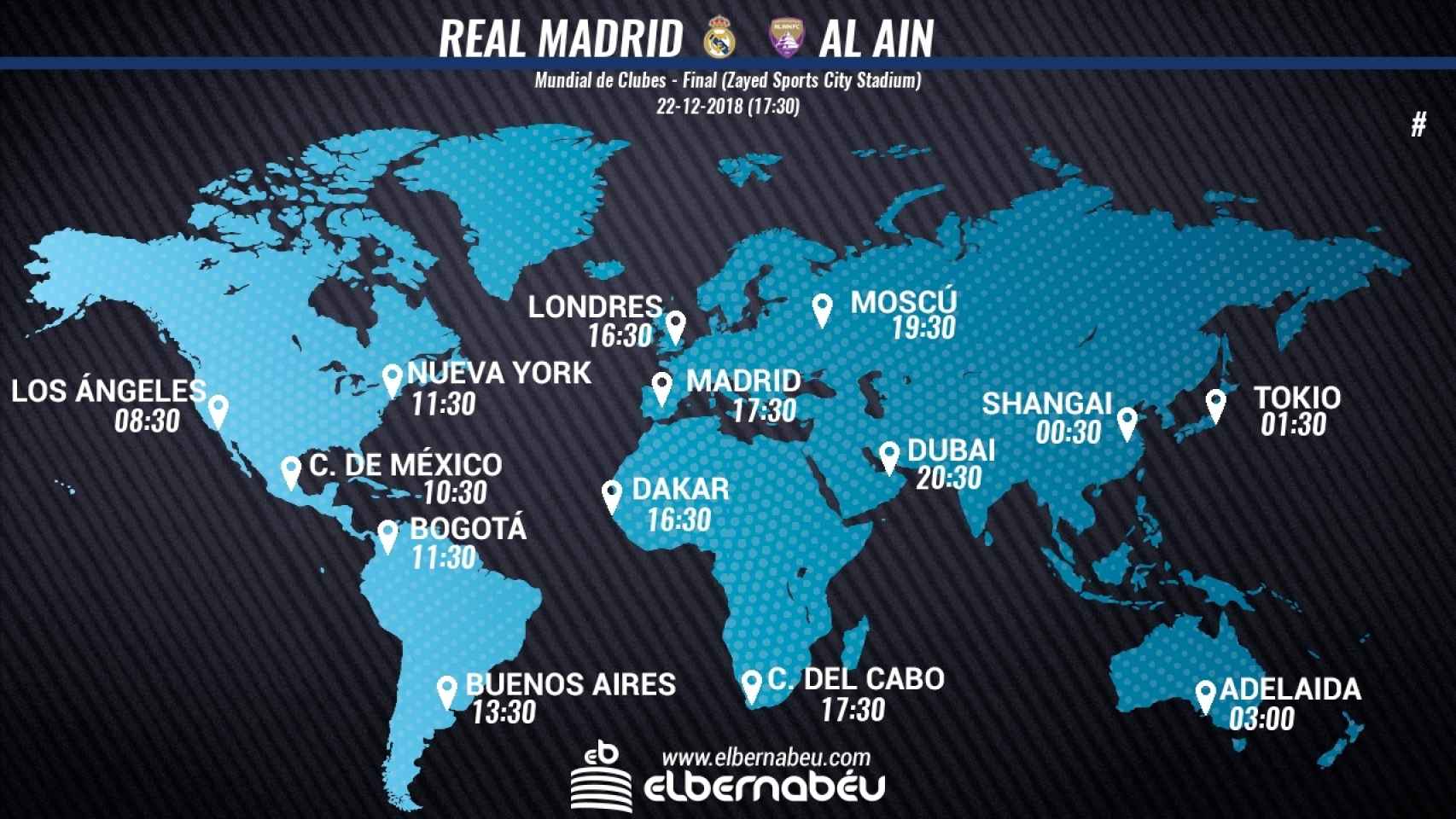 Horario internacional del Real Madrid - Al Ain