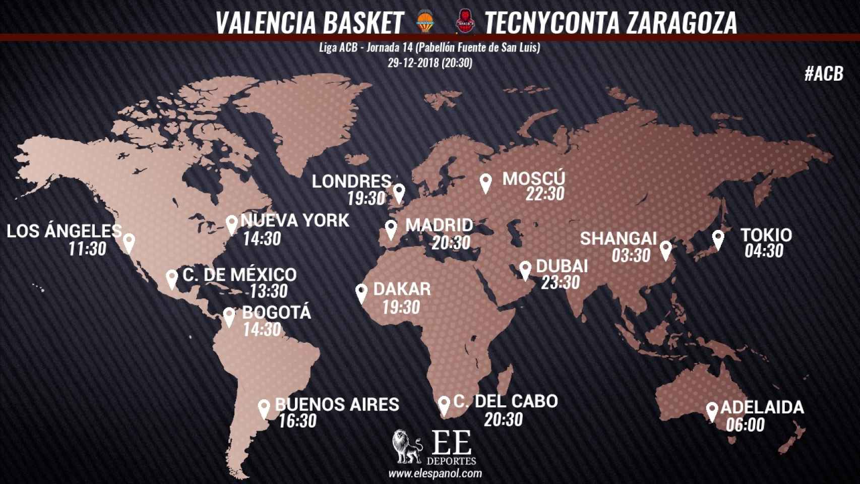 Horario Valencia Basket - Tecnyconta Zaragoza