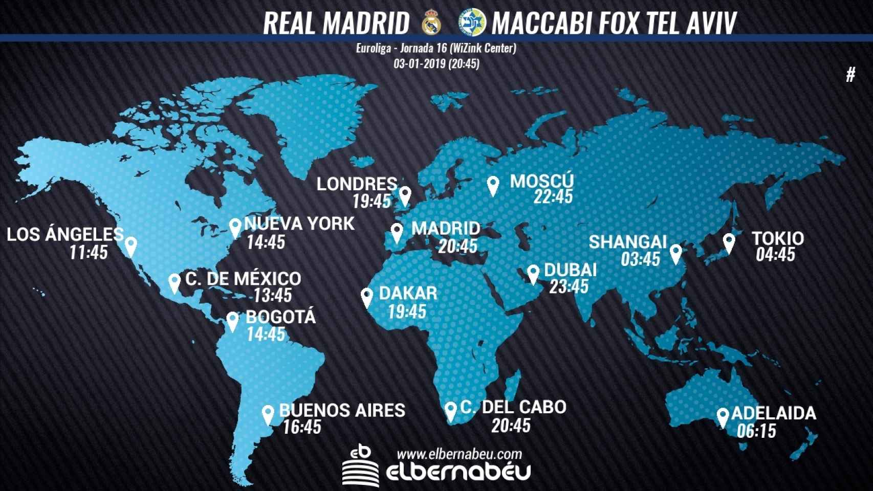 Horario Real Madrid - Maccabi