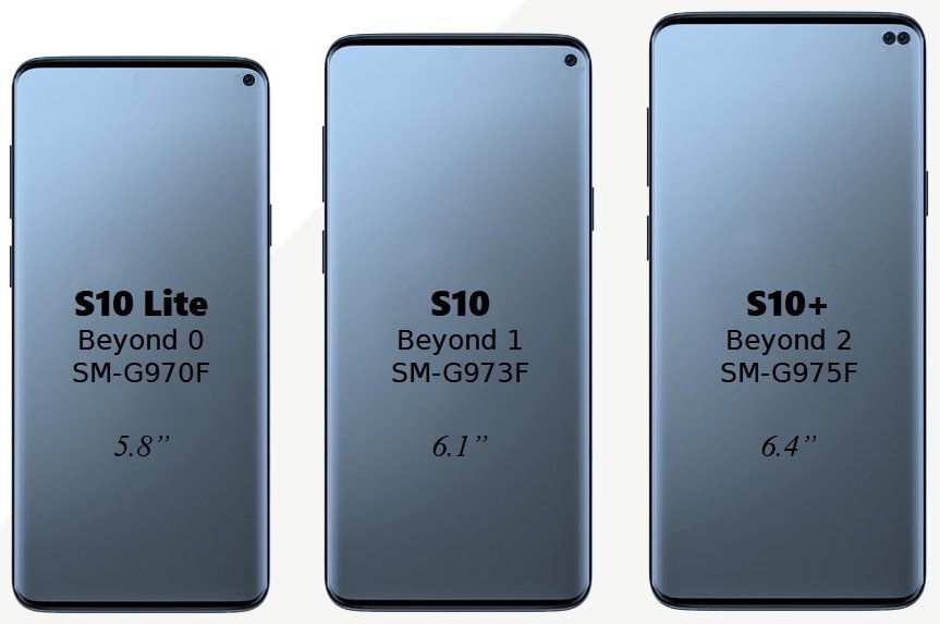 Fechas y precios del Samsung Galaxy S10: nuevos datos filtrados