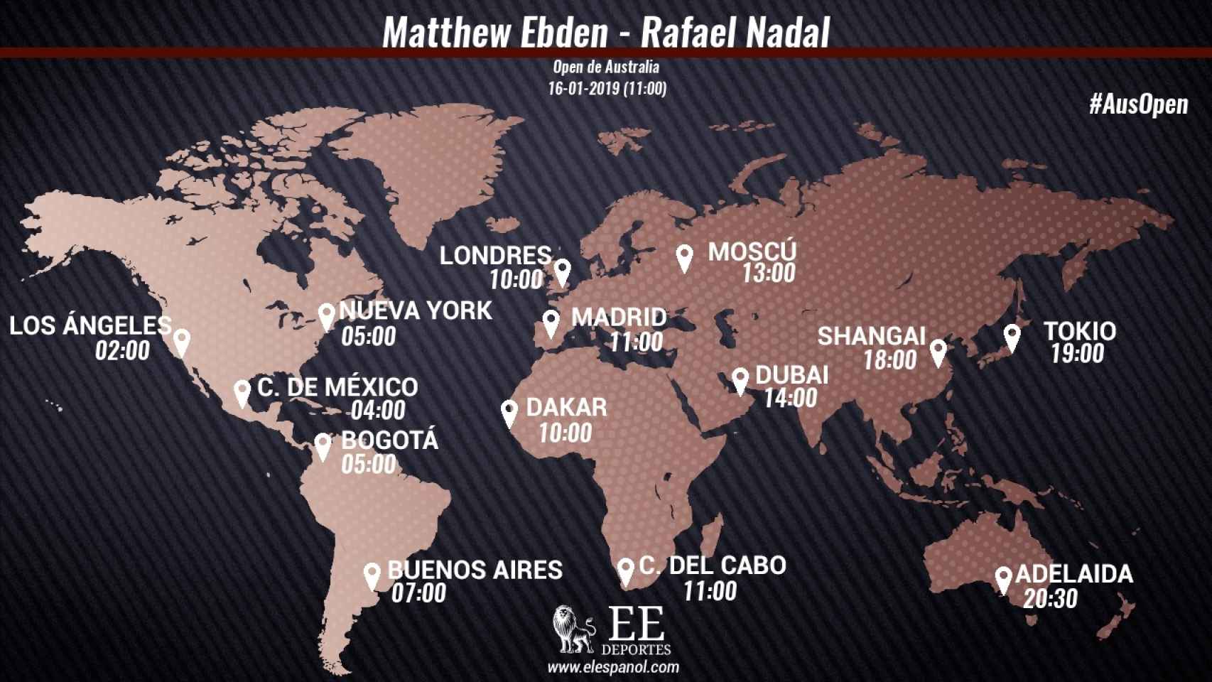 Horario del Matthew Ebden - Rafael Nadal