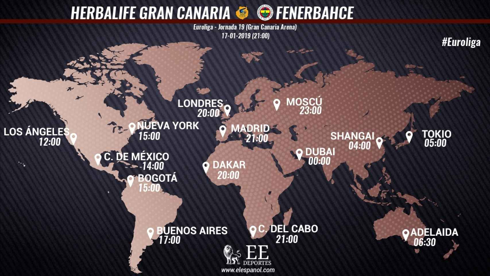 Horario Gran Canaria - Fenerbahce