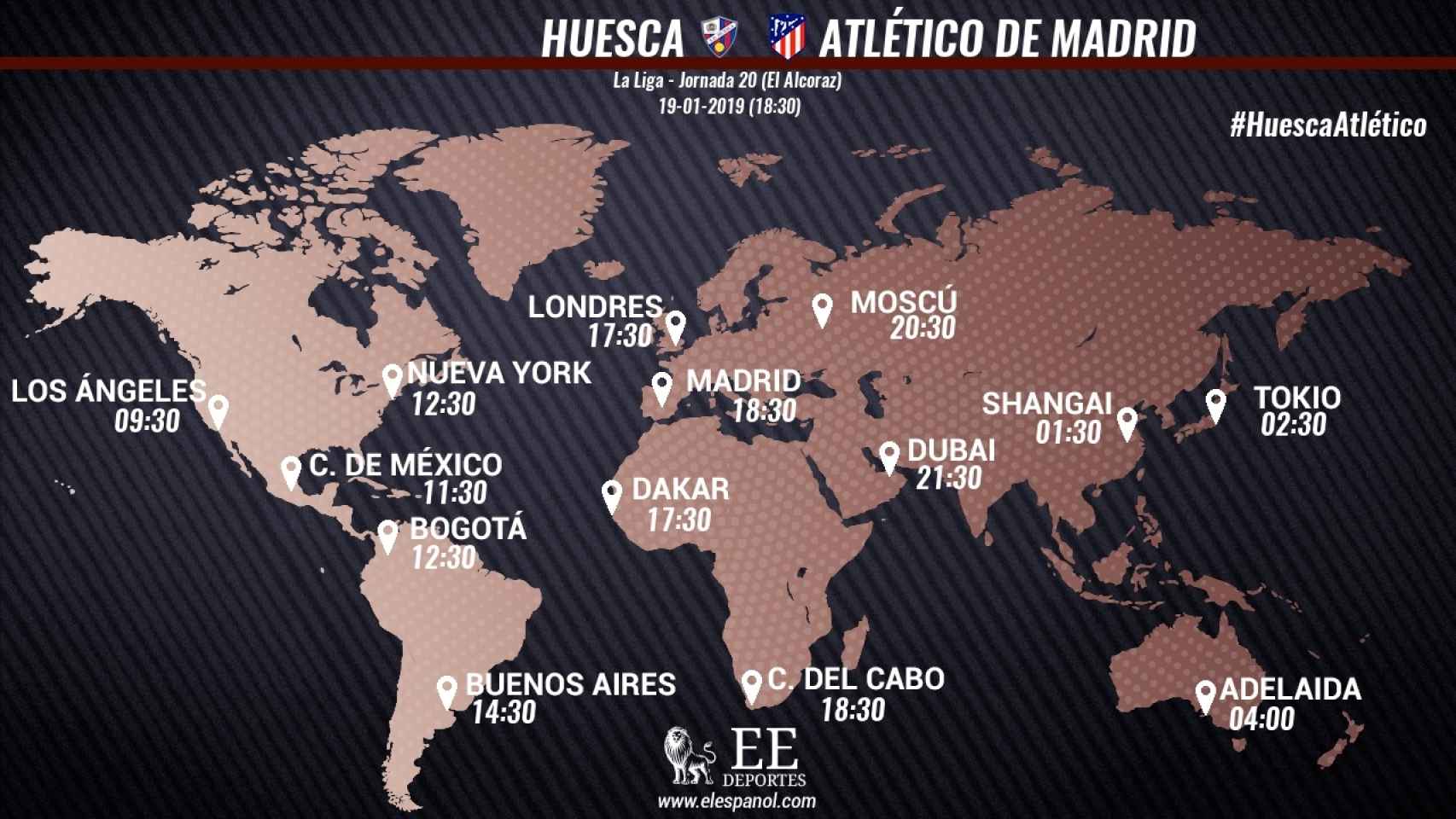 Horario Huesca - Atlético de Madrid