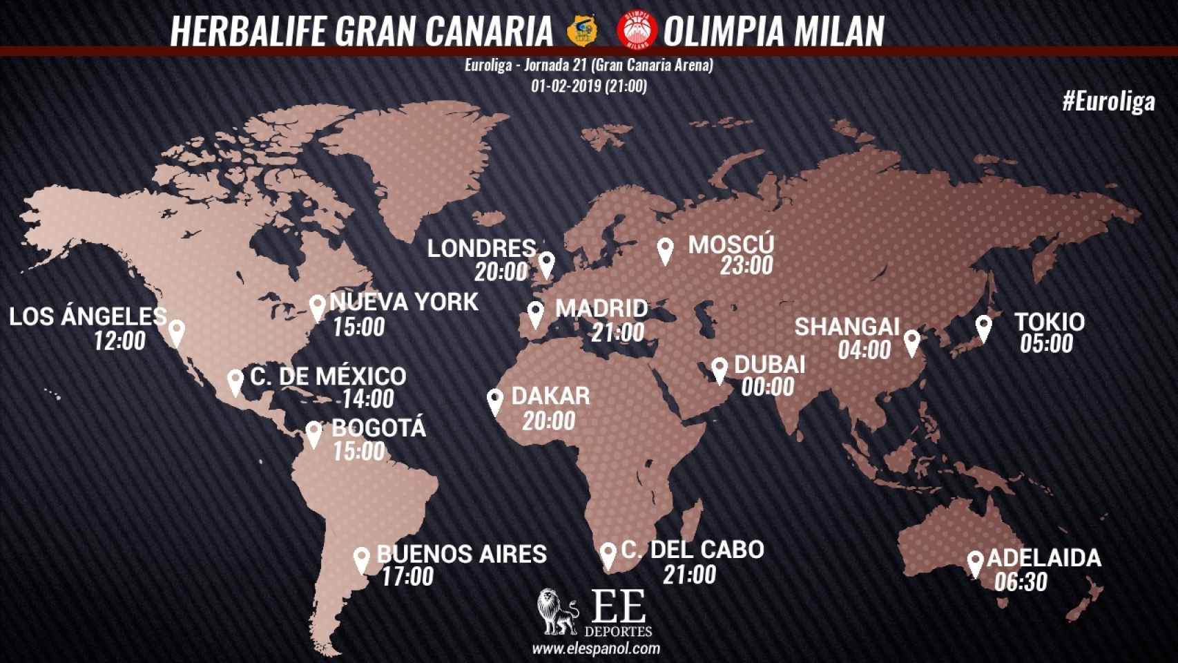 Horario Herbalife Gran Canaria - Olimpia Milano