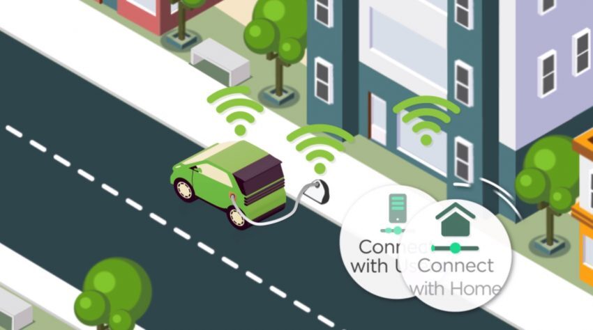 Connected Kerb 5jpg