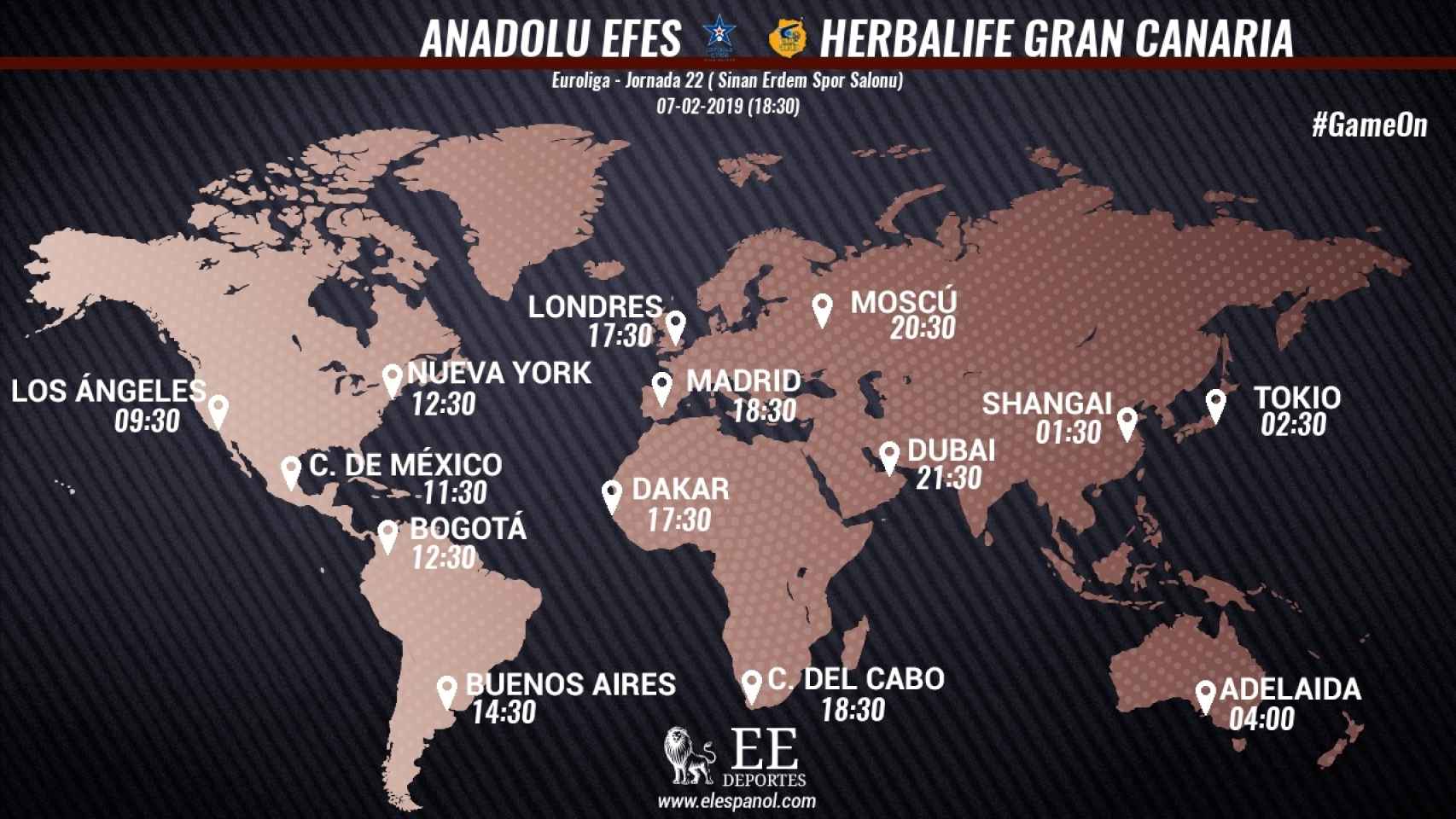 Horario internacional del Anadolu Efes - Herbalife Gran Canaria