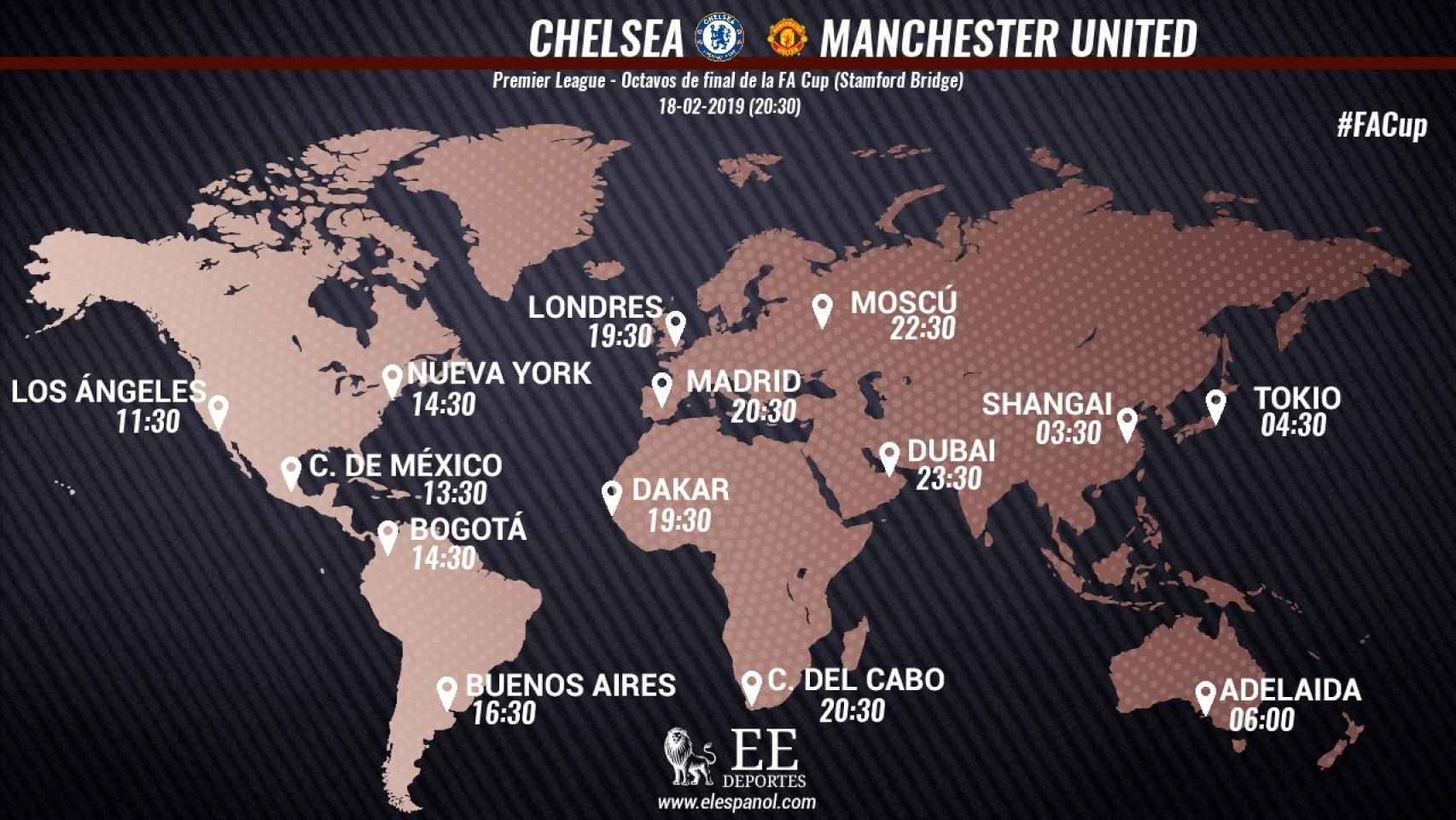 Horario Chelsea - Manchester United