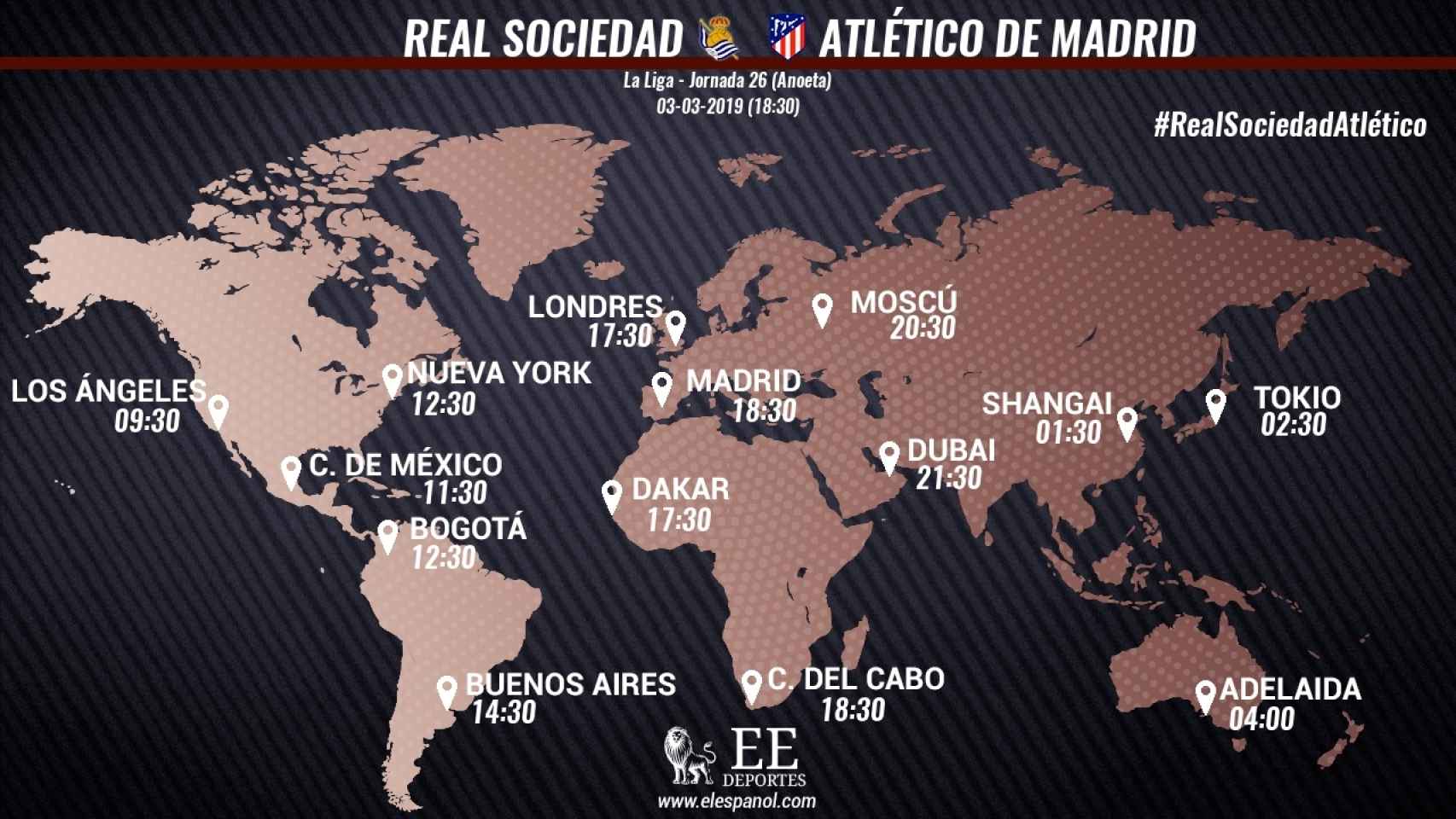 Horario Real Sociedad - Atlético de Madrid