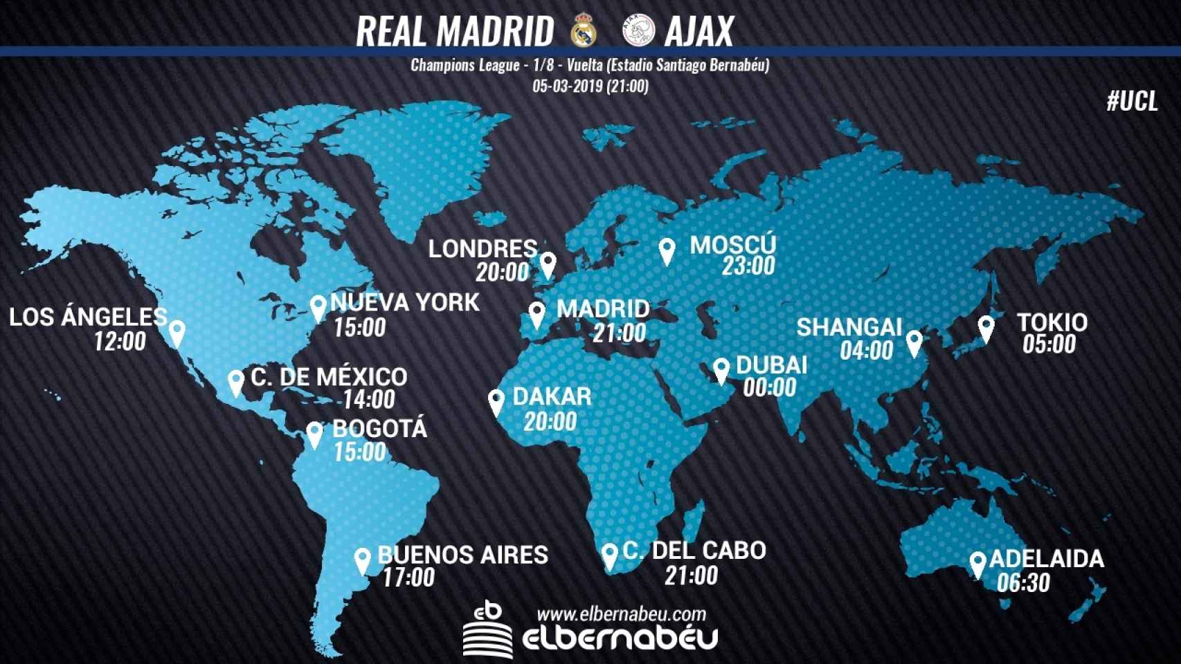 Horario internacional y dónde ver el Real Madrid - Ajax