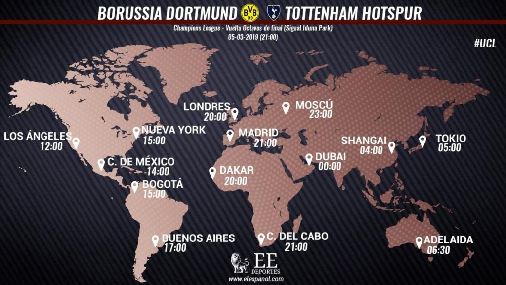 Horario Borussia Dortmund - Tottenham