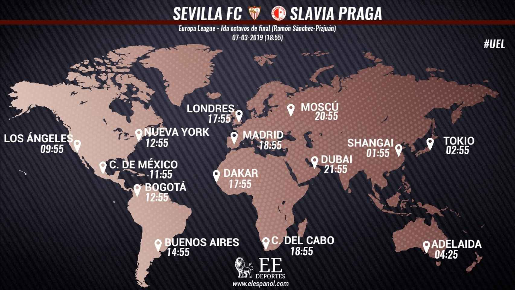 Horario del Sevilla - Slavia de Praga