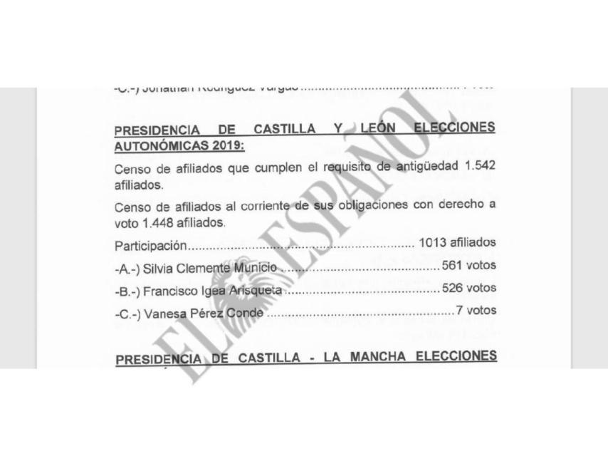 El acta de las primarias en Castilla y León.