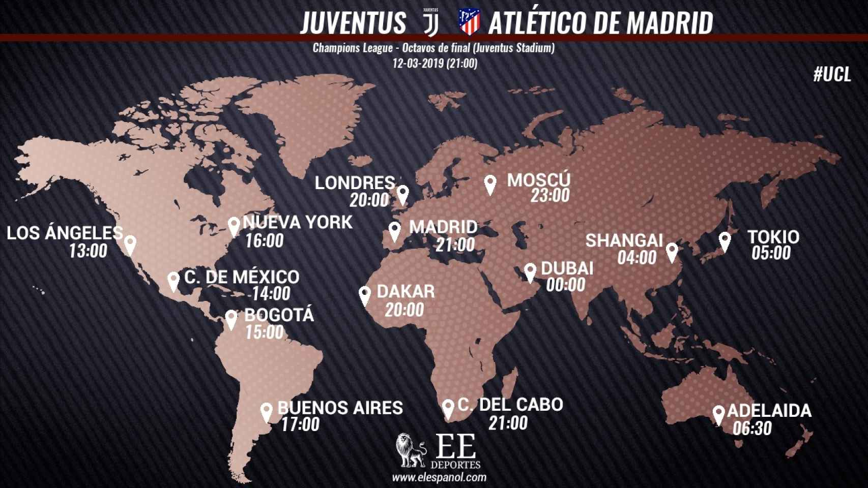 Horario internacional del Juventus - Atlético de Madrid