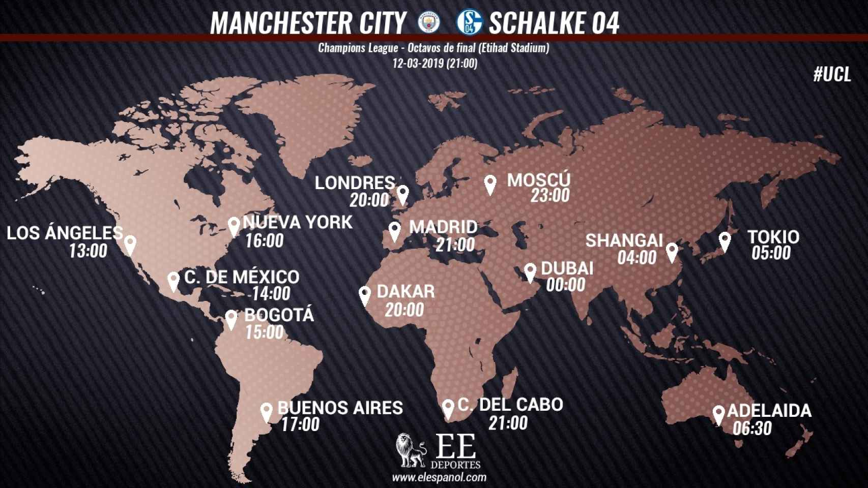 Horario internacional del Manchester City - Schalke 04