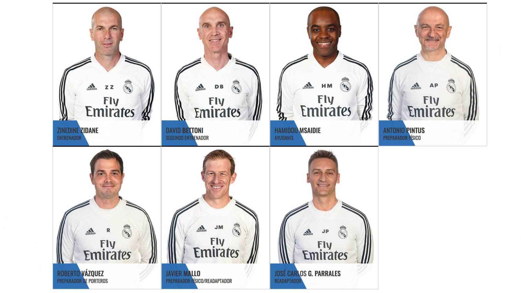 Cuerpo técnico de Zidane