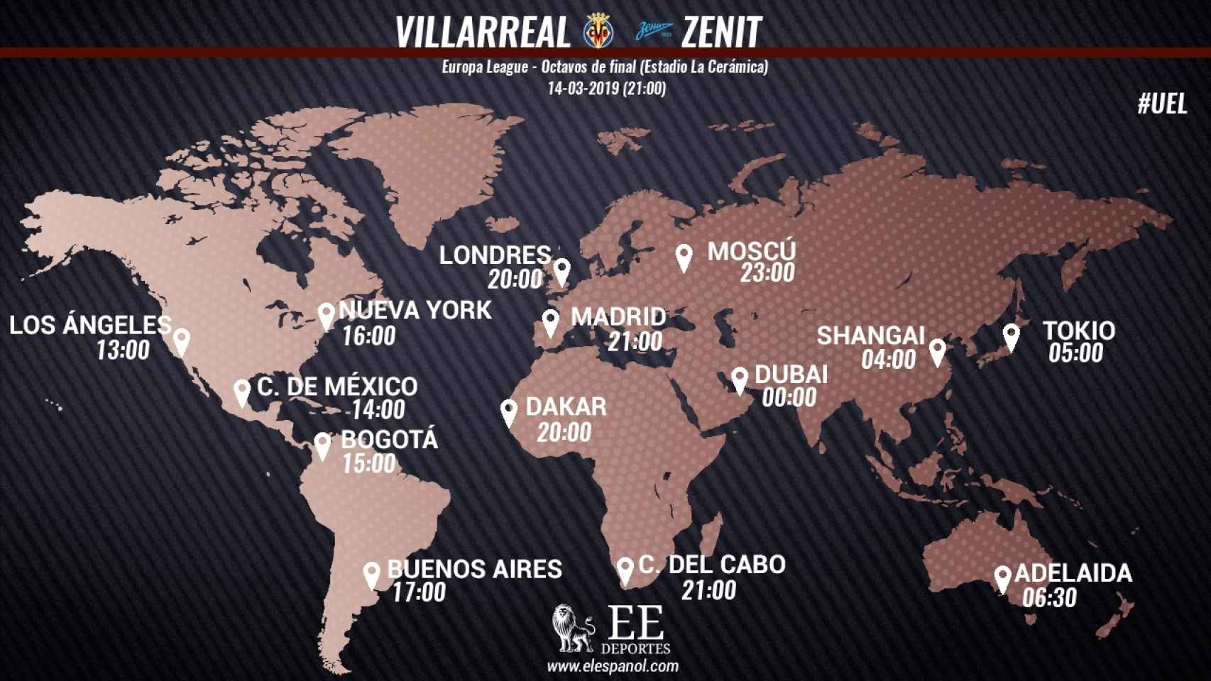 Horario internacional del Villarreal - Zenit