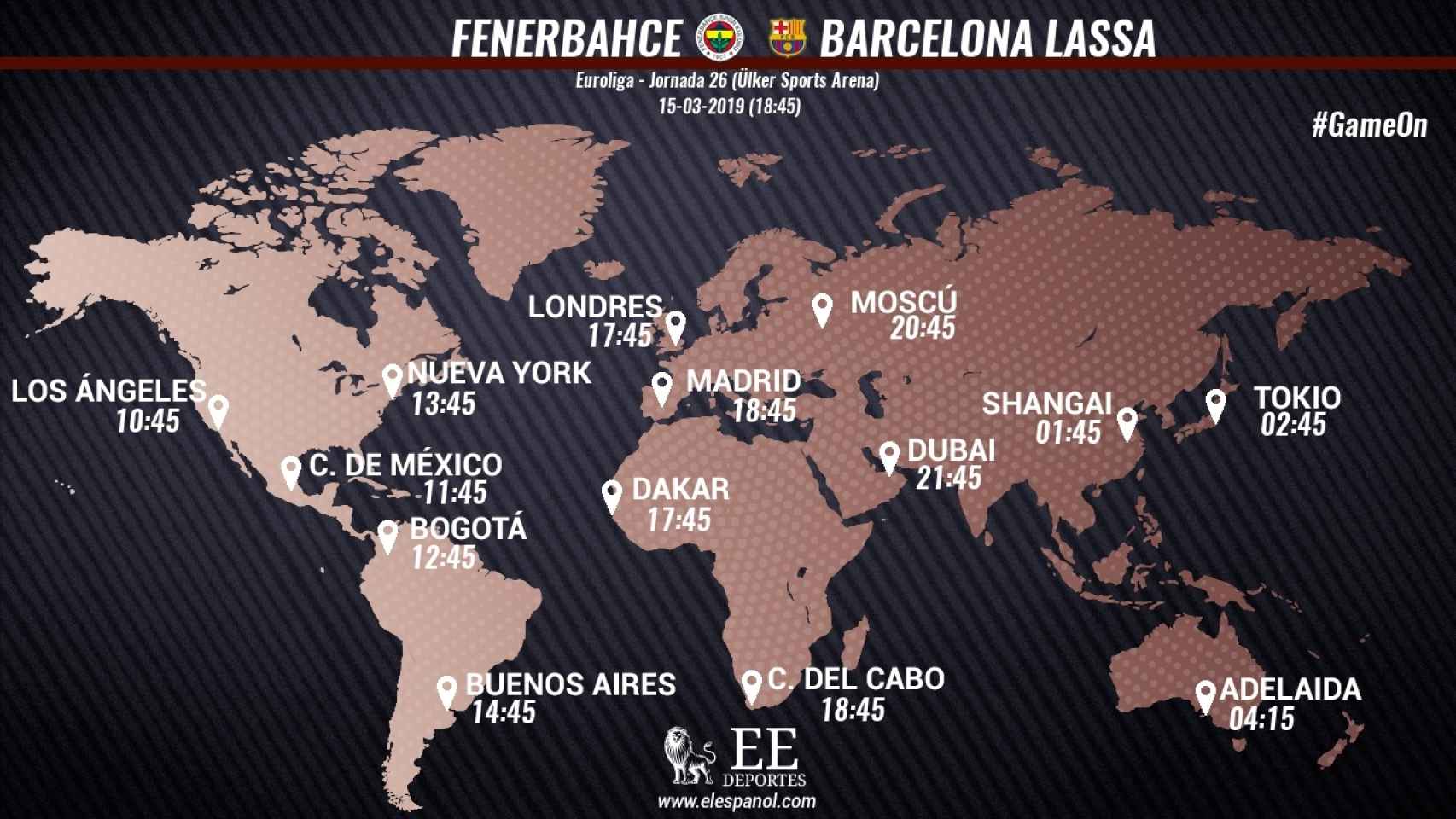 Horario internacional del Fenerbahce - Barcelona Lassa