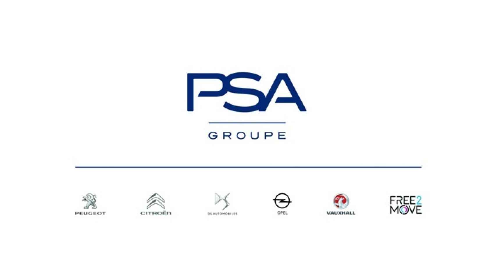 El logo del Grupo PSA con todas las marcas