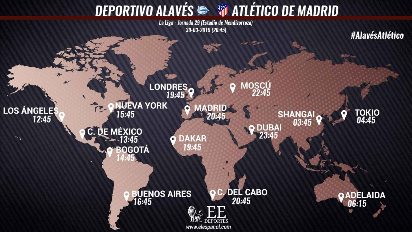 Horario Alavés - Atlético de Madrid