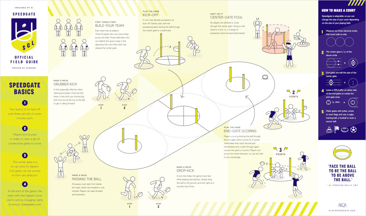 speedgate deporte inteligencia artificial 1
