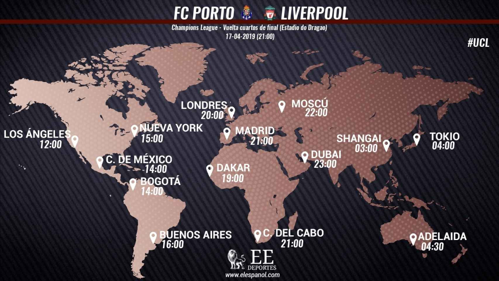 Horario Oporto - Liverpool