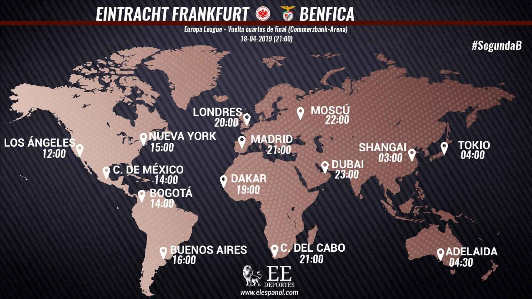 Horario Frankfurt-Benfica