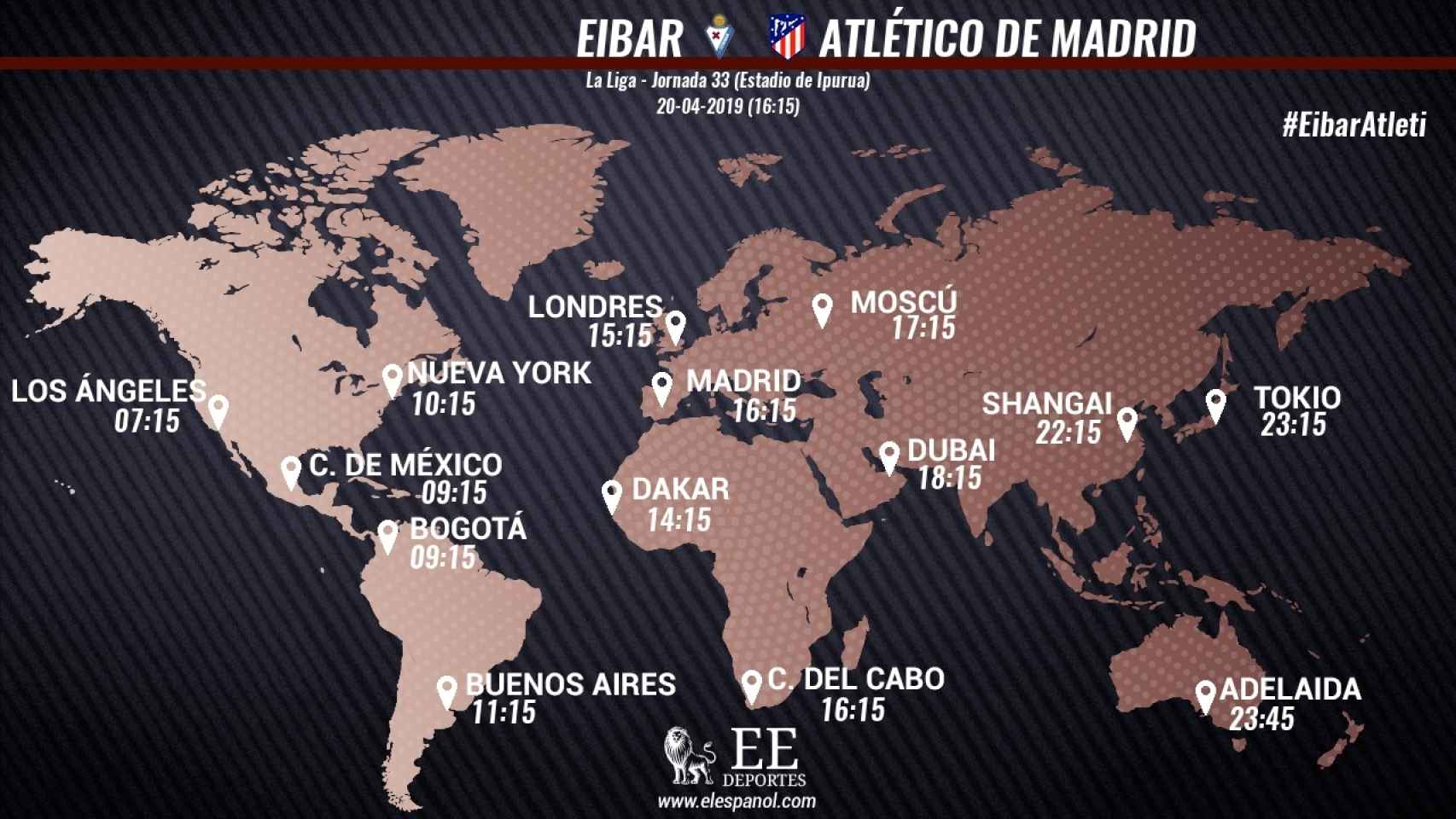 Horario Eibar-Atletico de Madrid