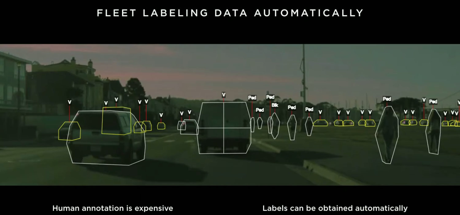 tesla autonomo chip 4