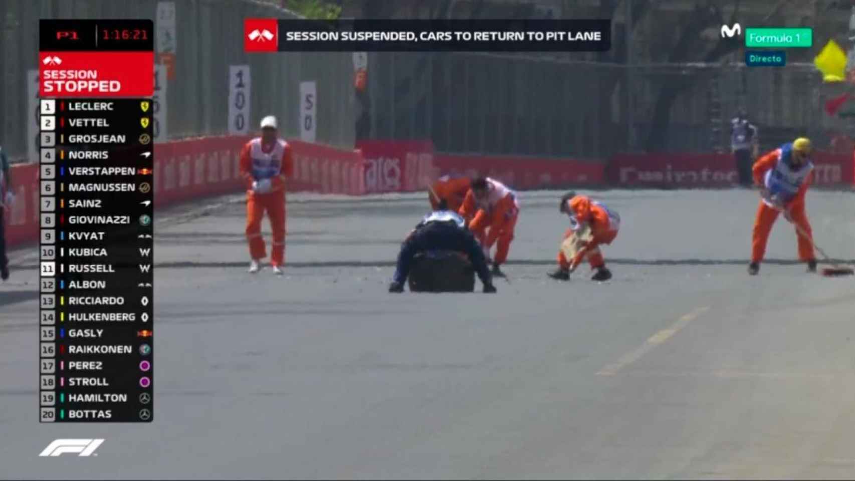 Reparación en el circuito del GP de Azerbaiyán.