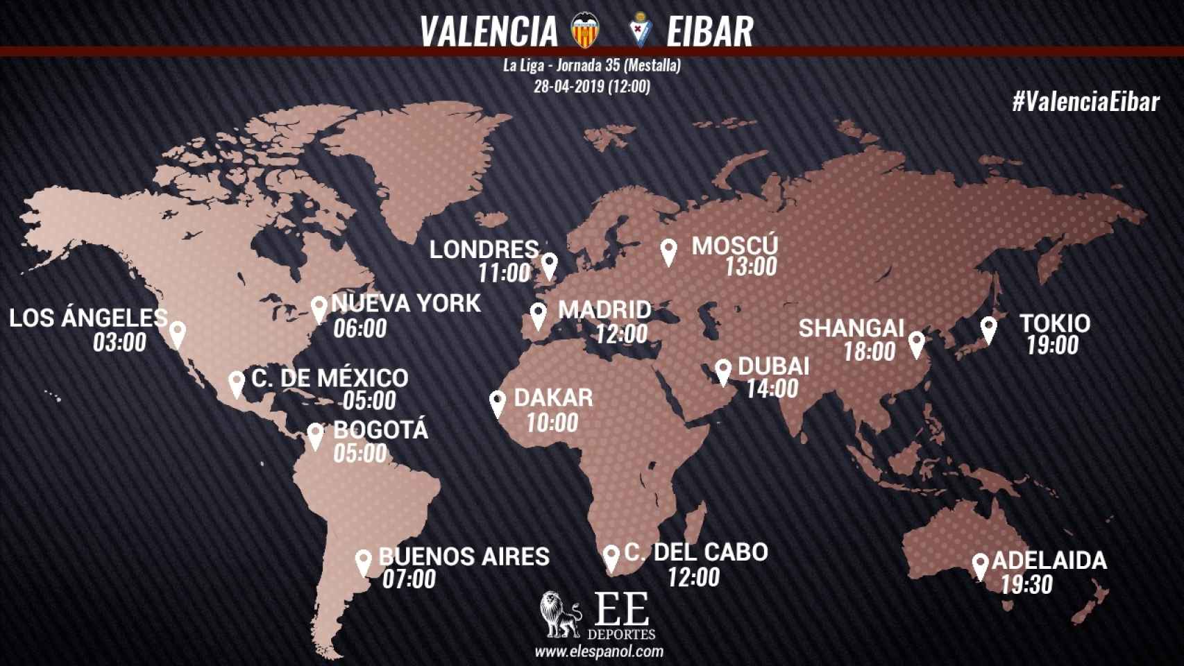 Horario Valencia - Eibar